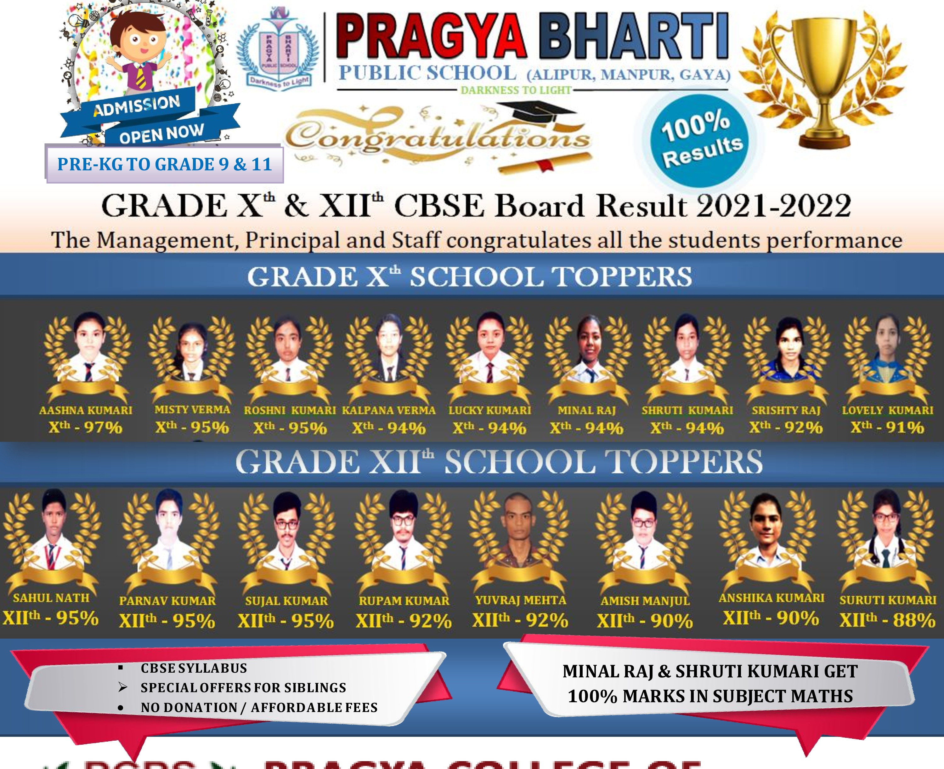 Our SCHOOL TOPPERS GRADE Xth and XIIth.